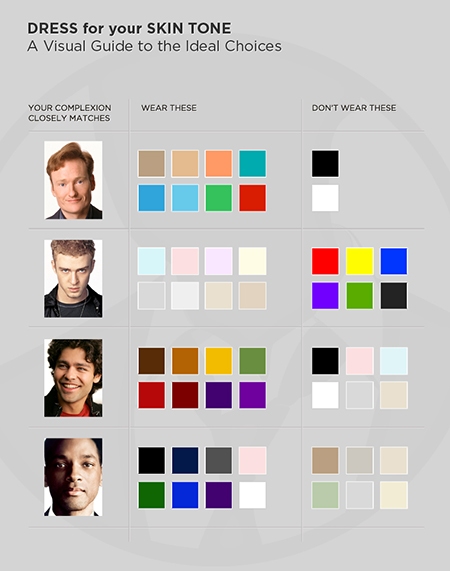 بهترین رنگ لباس مناسب مردان سبزه بهترین رنگ لباس مناسب مردان سبزه