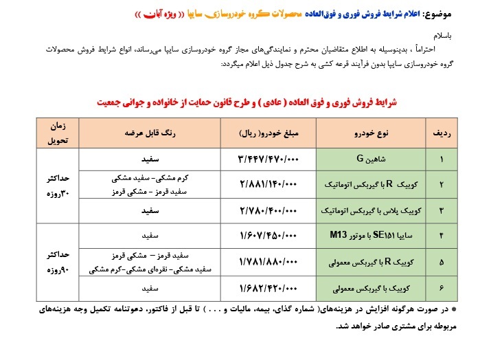آغاز فروش فوری محولات سایپا از 11 آبان 1401 (+جزئیات ، قیمت و جدول فروش)