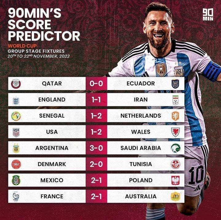 پیش بینی رقابت‌های روز نخست جام جهانی؛ تساوی ایران و انگلیس