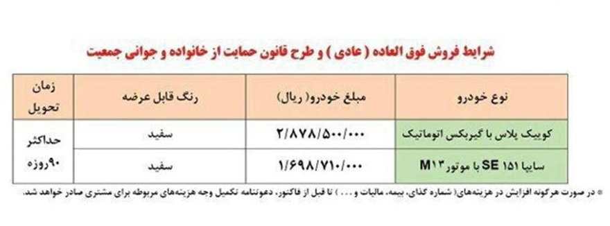 فروش فوق العاده 2 محصول سایپا از شنبه 19 آذر (+جدول و جزئیات فروش)