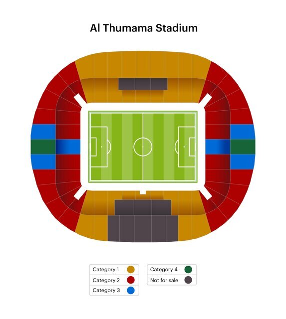 بلیت دیدار ایران-آمریکا تمام شد/ بازار سیاه ۱۷۰۰ دلار