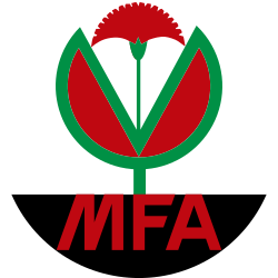 حکومت و اپوزیسیون و دموکراتیزاسیون در پرتغال