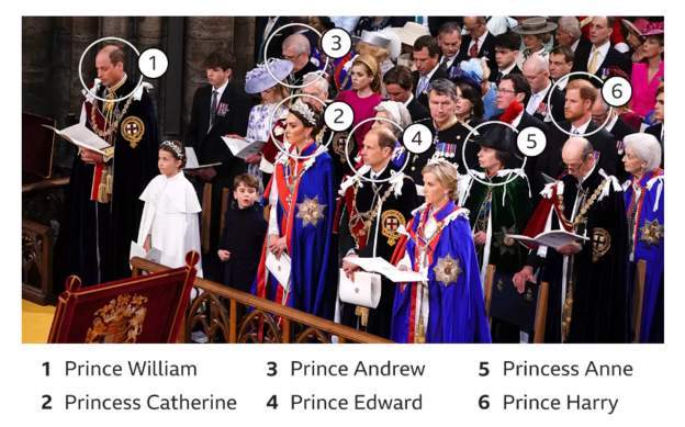 تاجگذاری چارلز سوم پادشاه انگلیس (+عکس) / بازداشت 10 معترض