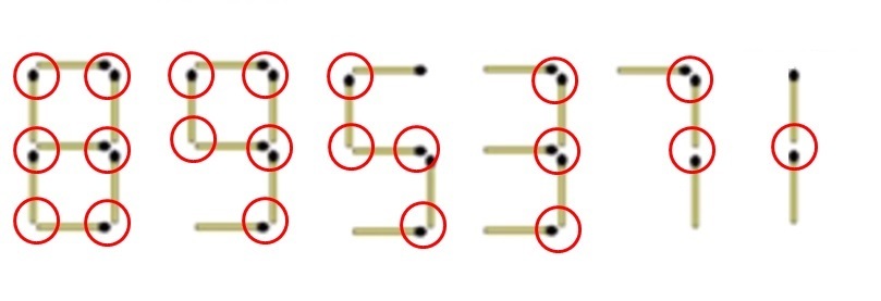 باشگاه مغز | عدد درست را به جای علامت سوال قرار دهید باشگاه مغز | عدد درست را به جای علامت سوال قرار دهید