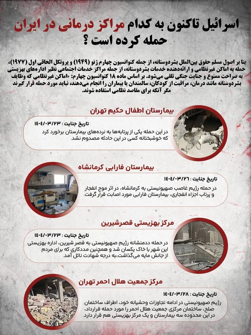 جنگ اسرائیل - ایران (جمعه - روز 8 ) / شلیک 35 موشک بالستیک ایران علیه اسرائیل/ اصابت در حیفا اسرائیل/ حمله به فرودگاه تبریز / آژانس: به تاسیسات هسته ای خنداب آسیب وارد شد/ حمله به رشت / ادامه توقف پروازها در ایران / آژیر خطر در اسراییل در پی شلیک موشک ایران / شهادت اعضای سپاه در حمله به آذربایجان شرقی/ اصابت موشک ایران در شهر حیفا اسرائیل